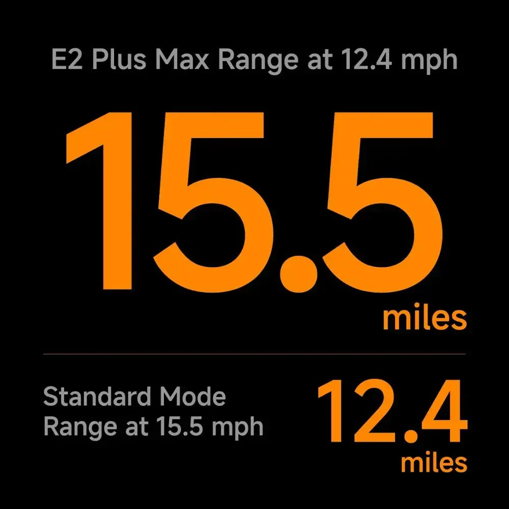 Segway - E2 Plus Electric Scooter w/ 15.5 mi Max Operating Range & 15.5mph Max Speed - Black - AA.10.14.02.0002 - Excellent Condition - Image 4